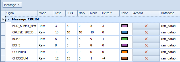 ../_images/ANDi.Signals_watch_window_all_columns.png